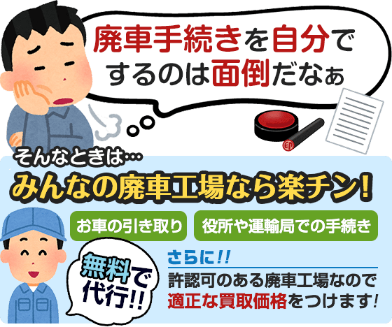 廃車手続きを自分でするのが面倒な方は、「みんなの廃車工場」にお任せ下さい。お車の引き取りや役所等での手続きを無料で代行します。さらに、適正な買取価格をつけます。