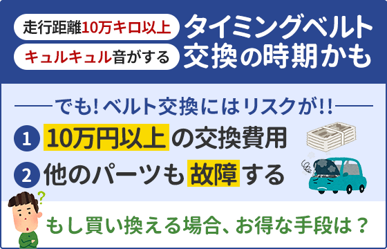 約10万キロというタイミングベルトの交換は、廃車の目安です。交換して乗り続けてもいいですが、リスクも伴います。ベルト交換せずに廃車買取査定をしてみませんか？