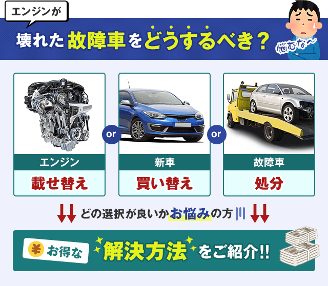 壊れたエンジンの載せ替え：費用と交換のリスクとは？高く売る秘訣も