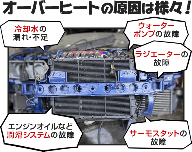 車のオーバーヒートの6つの原因と、修理費の悩みを解決するポイント